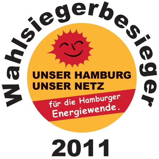 Energiewandel in Hamburg